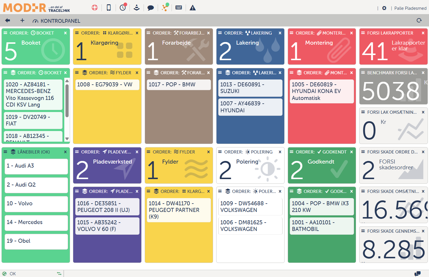 Modir på en computerskærm