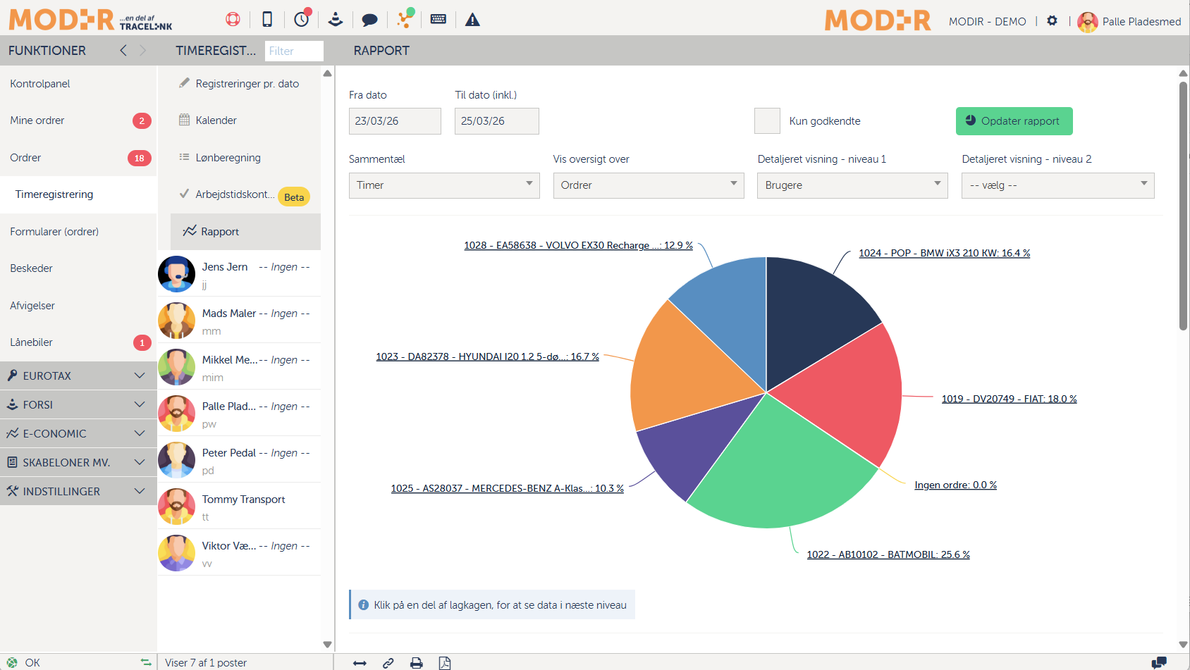 Et skærmbillede af timeregistrering på desktop.